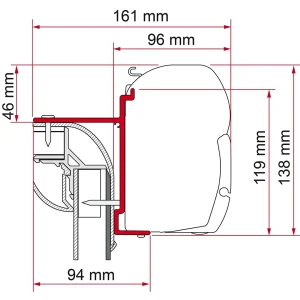 Fiamma Kit Pilote Explorateur