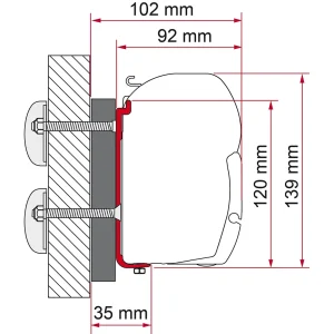 Fiamma Kit Dethleffs Globebus
