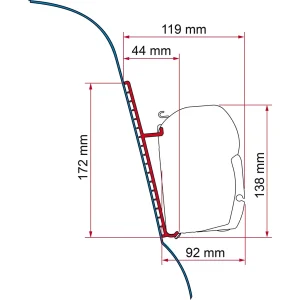 Fiamma Kit Fiberglass Roof